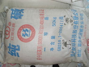 化工原料與產品 現代工業的基石與應用